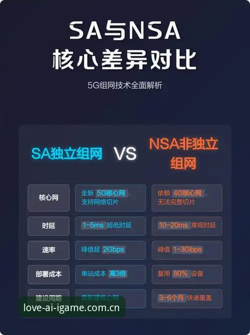 爱游戏棋牌数据替代站最新版 爱游戏棋牌数据替代站最新版 vs 旧版:效率翻倍的核心差异在哪?